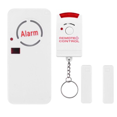 Сигналізація Alarm control