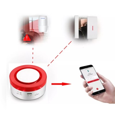 Wi-Fi сигналізація Smart Alarm W00