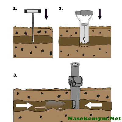 Аксесуар для кротоловки «SuperCat»