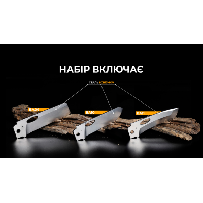Набір змінних клинків Roxon (BA04; BA10; BA11) 3in1 для S501U, S502U, S802