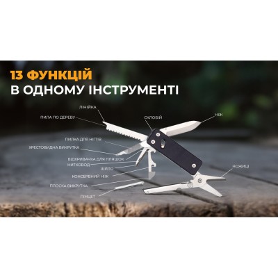 Мини мультитул Roxon KS2E, черный